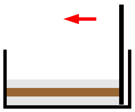 Image:Chocolat-farine.png