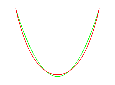 Image:Chainpara.gif
