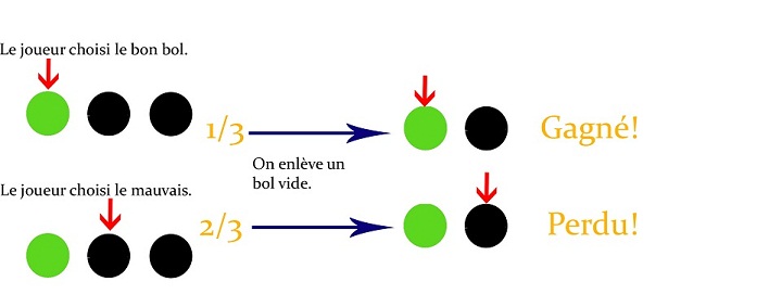 Image:dessinsim1.jpg