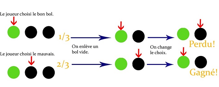 Image:dessinsim2.jpg