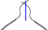 Image:etape_exp_fourchettes_equilibre1.png