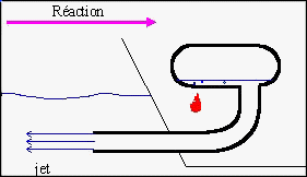 Image:Reaction.gif
