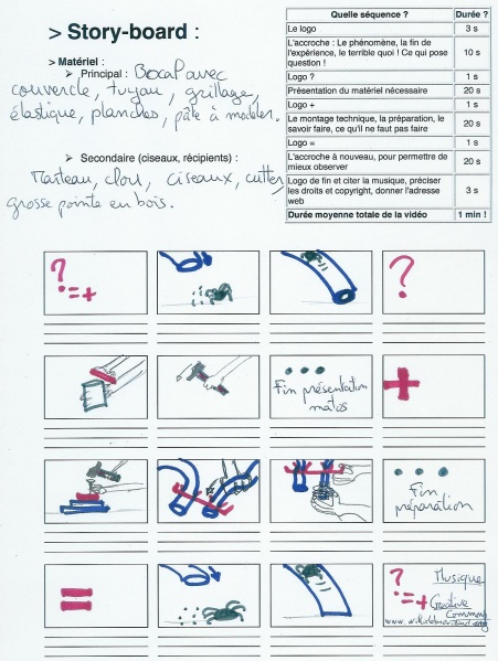 Fichier:Scenario tuto.jpg